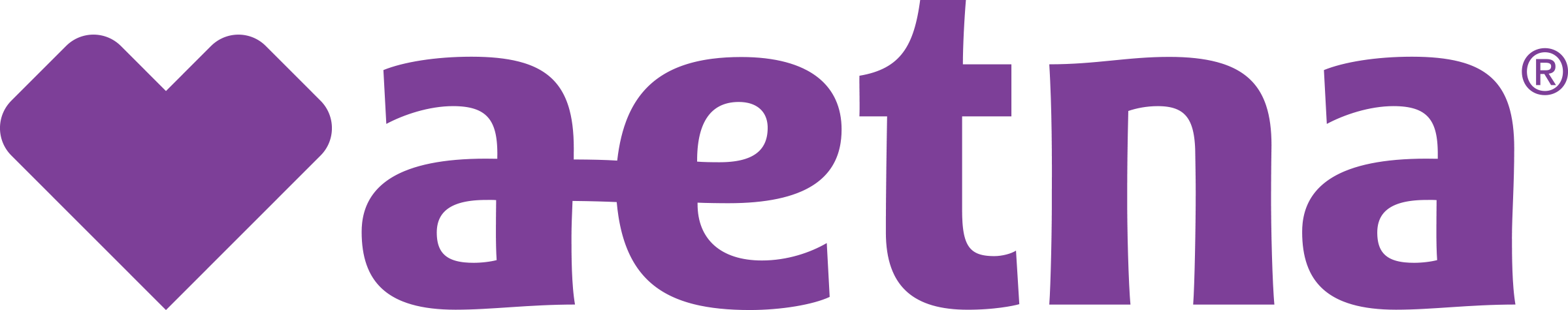 Aetna insurance